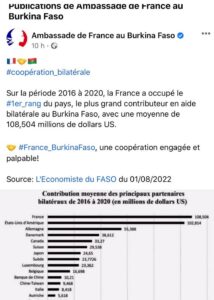 France- Burkina